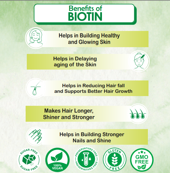 Acuraglobe Biotin 10000mcg for Healthy and Strong Hair, Nail and Skin (60 tablets)